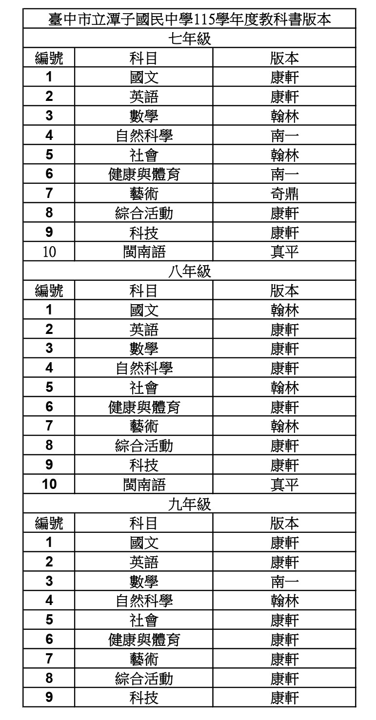 115學年度教科書