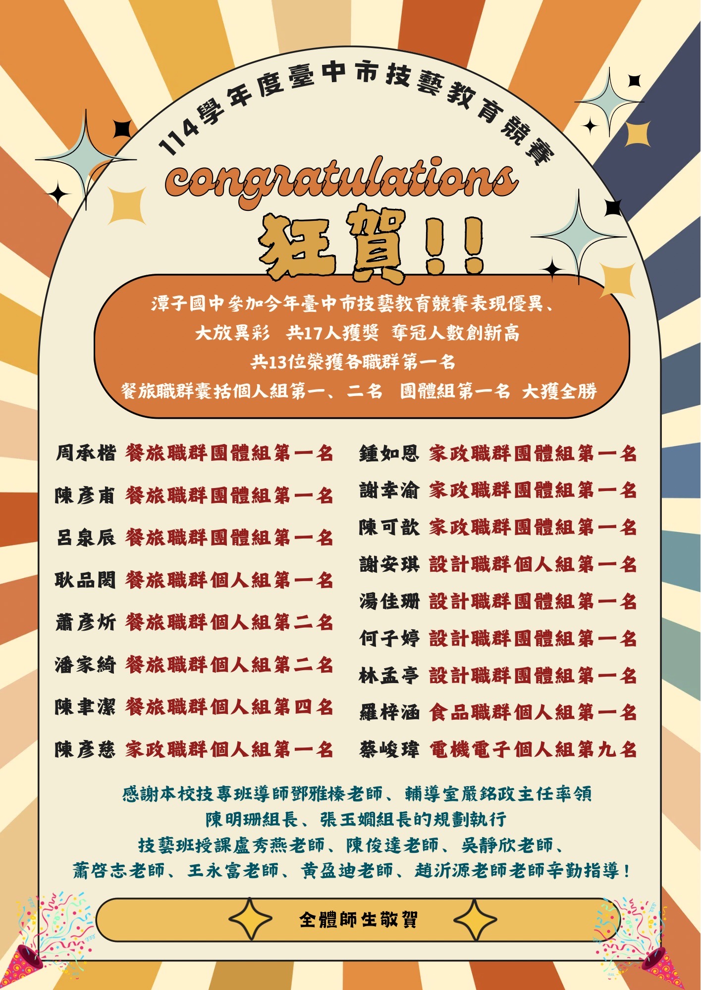 大放異彩