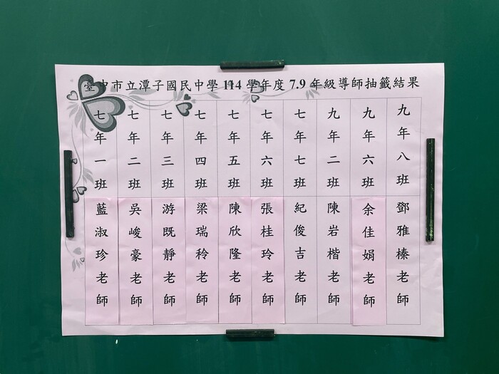 公告本校114學年度新任導師名單圖片