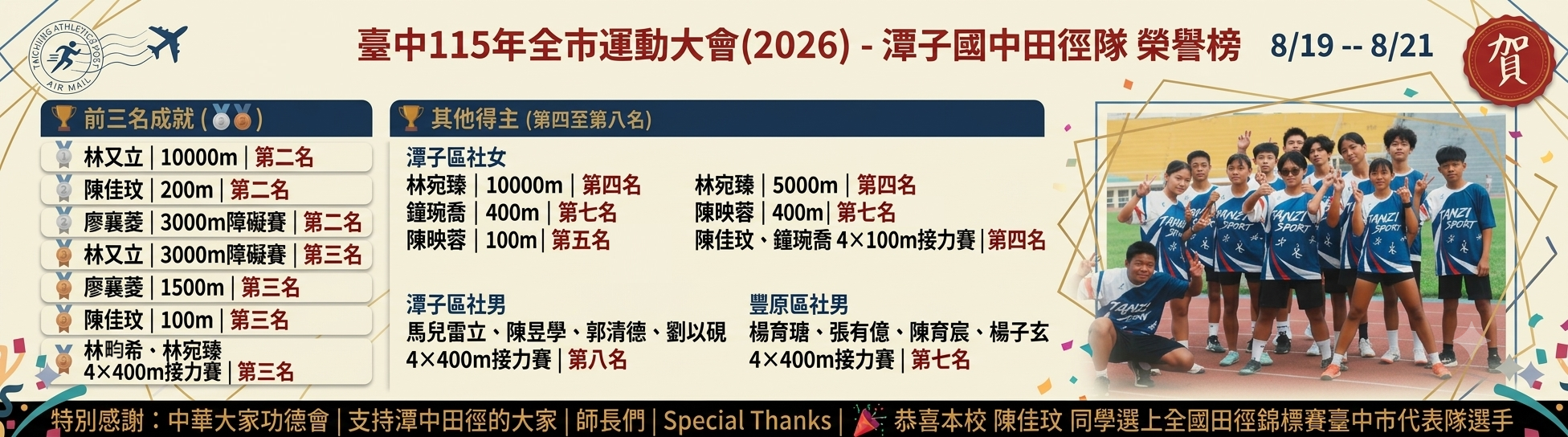 潭子國中田徑隊-115年第十六屆全市運動大會